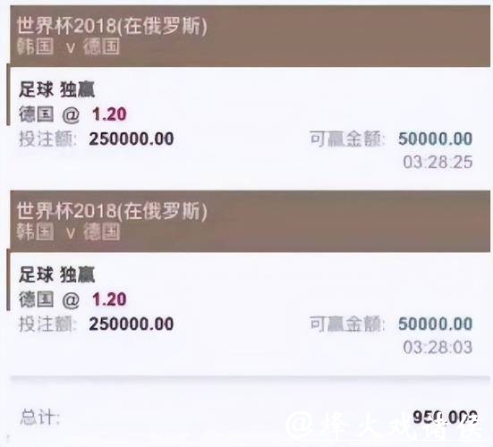 合法世界杯投注平台有哪些?避开黑平台陷阱 合法世界杯投注平台有哪些?避开黑平台陷阱