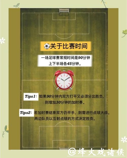 全面解析世界杯外围玩法及投注技巧 全面解析世界杯外围玩法及投注技巧
