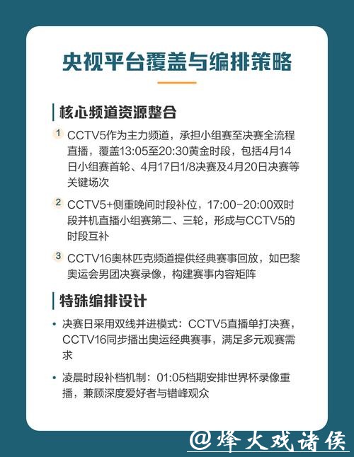 如何选择最佳世界杯直播观赛方式 如何选择最佳世界杯直播观赛方式