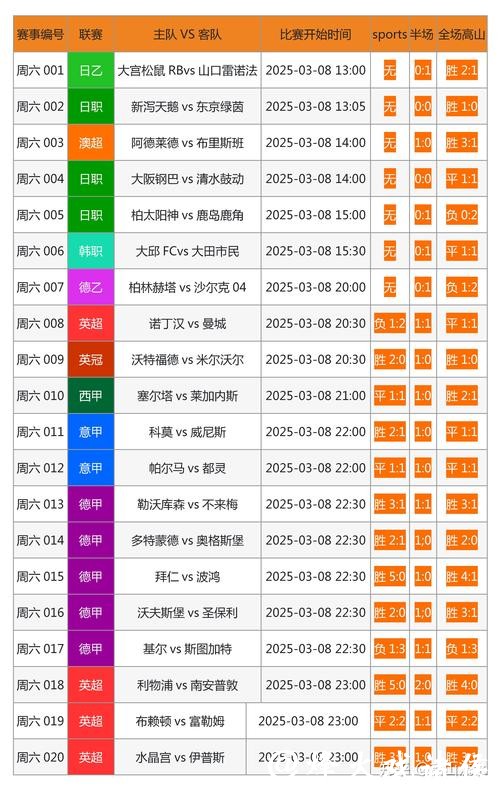 全面盘点世界杯买球网站大全推荐平台